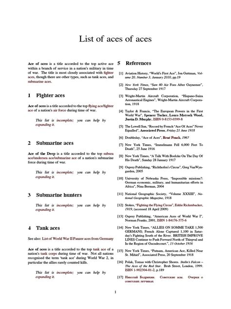 List of aces of aces .